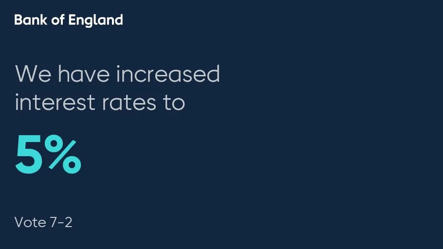 bank of england interest rate increases