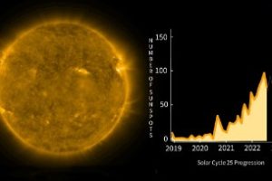 தென்னாப்பிரிக்காவில் எரிவாயு கசிவு: 16 பேர் பலி