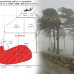 மூளையை மந்தமாக்கும்… சில உணவுகளும் பழக்கங்களும்