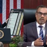 நயனுக்கு லீவு விட்ட சுந்தர் சி.. 25வது ஆண்டை கொண்டாட ரெடியாகும் தம்பதி