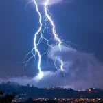 ரயில் சேவைகள் நாத்தாண்டிய வரை நீடிப்பு