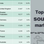 “புருஷன்” – படபிடிப்பு ஆரம்பம்!