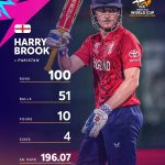 ரஷ்யா – உக்ரைன் போர் விவகாரம்  :  வாக்களிப்பை புறக்கணித்த இலங்கை!