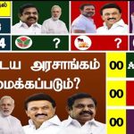 எப்ஸ்டீன் கோப்புகளில் 1,005  முறை இடம்பெற்ற புட்டினின் பெயர்!