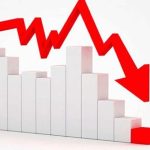 பாண் உள்ளிட்ட அனைத்து பேக்கரி உற்பத்திப் பொருட்களின் விலைகளும் அதிகரிப்பு