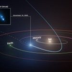 இன்று நள்ளிரவு முதல் பேருந்து கட்டணம் அதிகரிப்பு