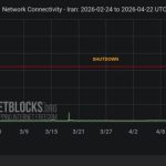 சைவ சமயத்தை நெறிப்படுத்த தனிப்பீடம் அவசியம்!