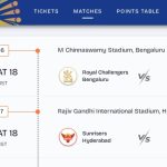 பங்களாதேஷை வீழ்த்தியது நியூசிலாந்து!