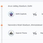 CSK அணி மீண்டும் தோல்வி!