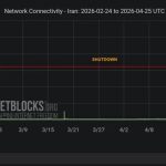 இங்கிலாந்தில் சிறுவர்கள் உயிரிழந்த சோகம் – தீவிர விசாரணையில் பொலிஸார்