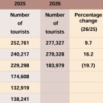 “உள்நாட்டு தொழிற்துறையினரை வலுப்படுத்துவதே முதன்மை நோக்கம் “