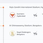 இறுதி பந்துவரை பரபரப்பு: ராஜஸ்தான் அணி வெற்றி!