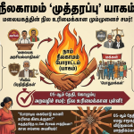 குழந்தைகளுக்கான மலேரியா தடுப்பு மருந்துக்கு WHO ஒப்புதல்!