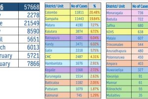 உக்ரைனில் துக்க தினம் அனுஷரிப்பு